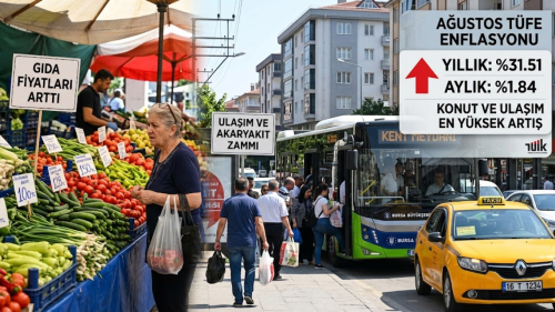 AĞUSTOS AYI ENFLASYON RAKAMLARI AÇIKLANDI