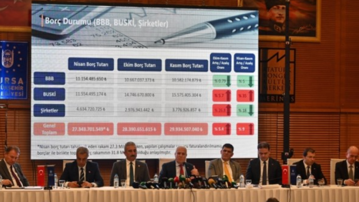 Bursa Büyükşehir Belediye Başkanı Mustafa Bozbey, 9 Aylık Çalışmalarını Değerlendirdi